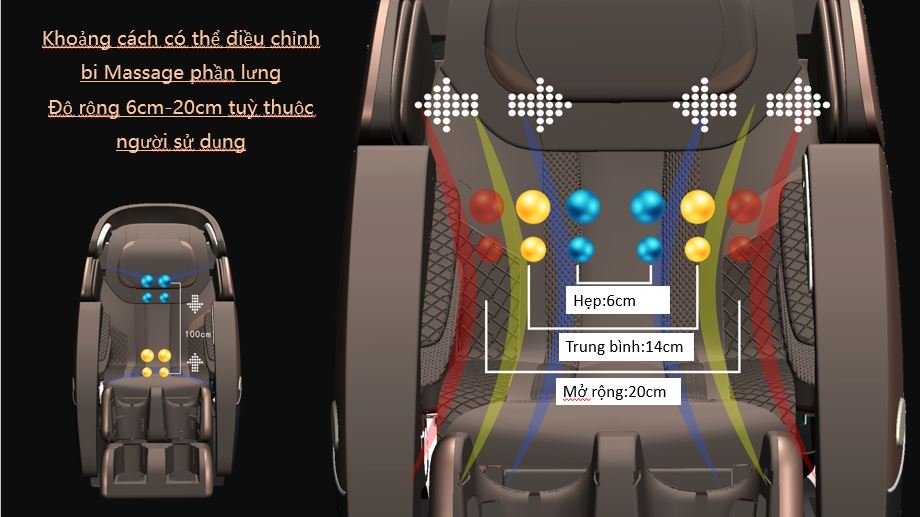 ghế massage yoga 5d buheung mk-9200