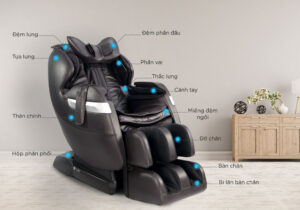 TƯ VẤN MUA GHẾ MASSAGE HÃNG NÀO TỐT NHẤT NĂM 2020 15
