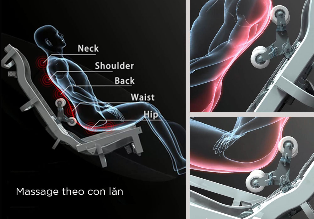 khung massage hình L phù hợp với cơ thể