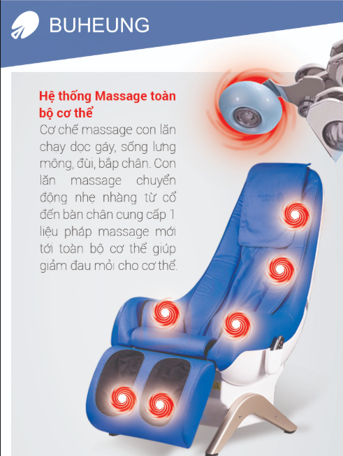 Top 5 ghế massage gia đình tốt nhất 2020 7
