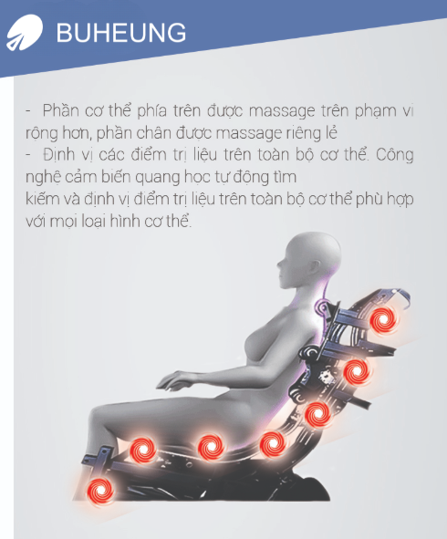 Top 5 ghế massage gia đình tốt nhất 2020 9