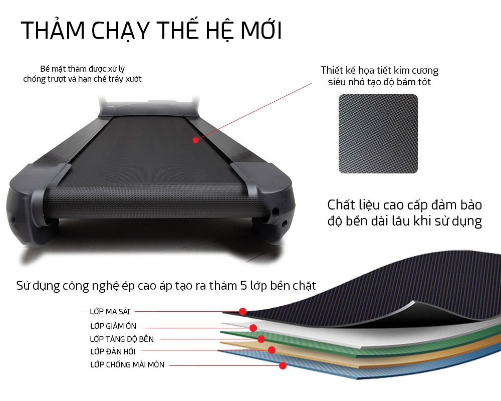 Máy Chạy Bộ Buheung MK-211 New 12 máy chạy bộ thế hệ mới