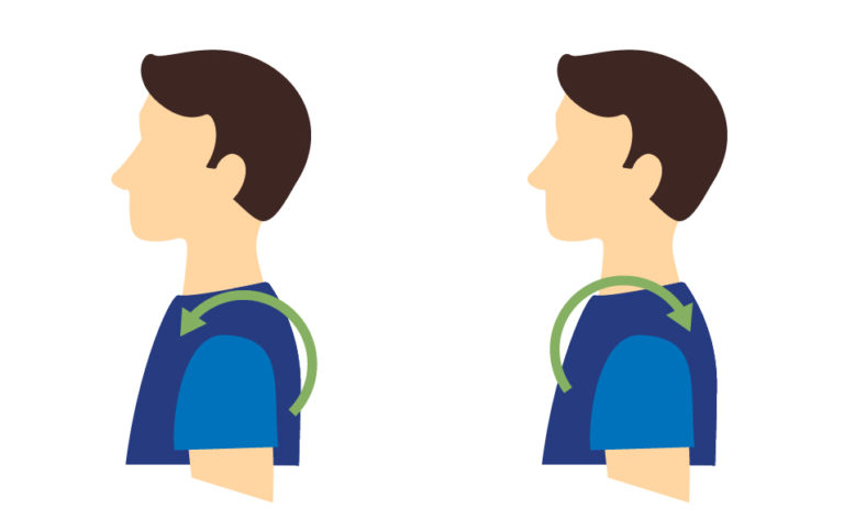 bài tập đau cổ vai gáy