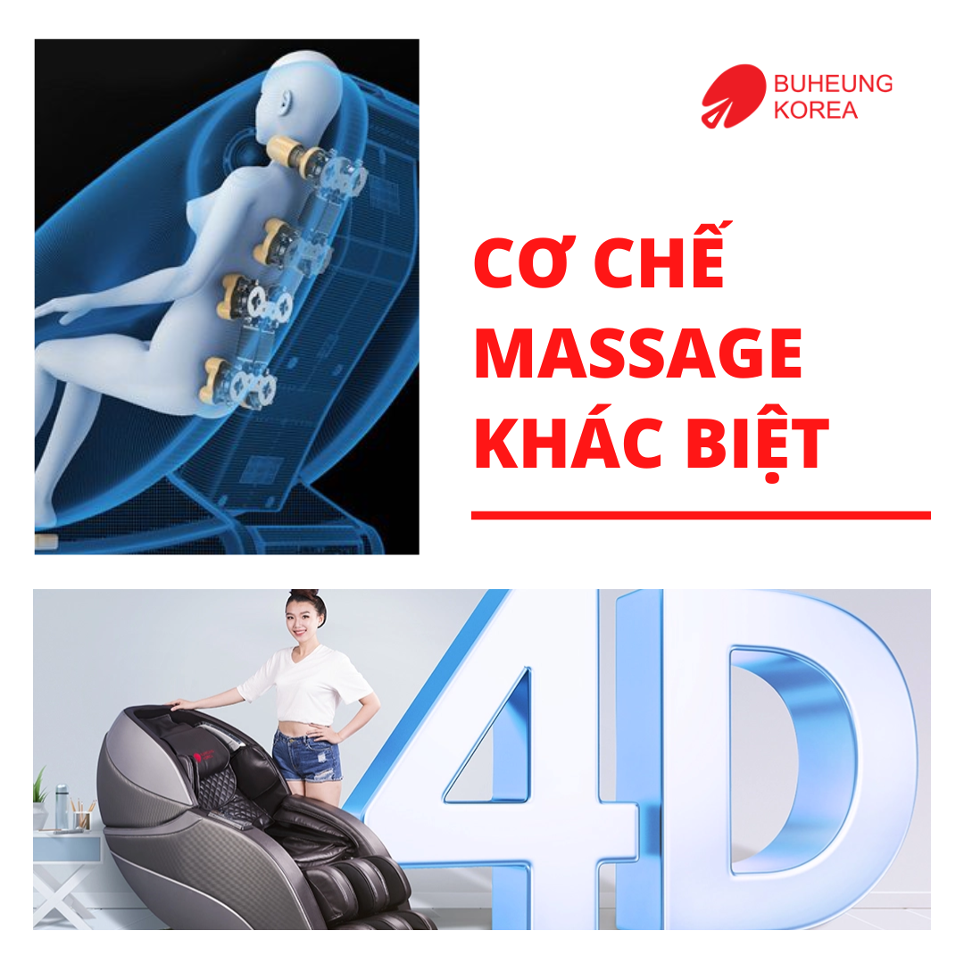 Nên Mua Ghế Massage Nào? So Sánh Ghế Massage Giá Rẻ Và Cao Cấp 1