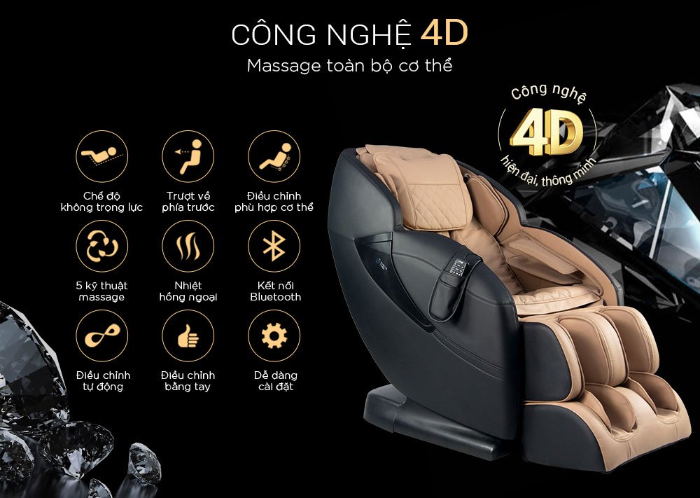 Top 7 Ghế Massage Cho Người Già Tốt Nhất Hiện Nay 3