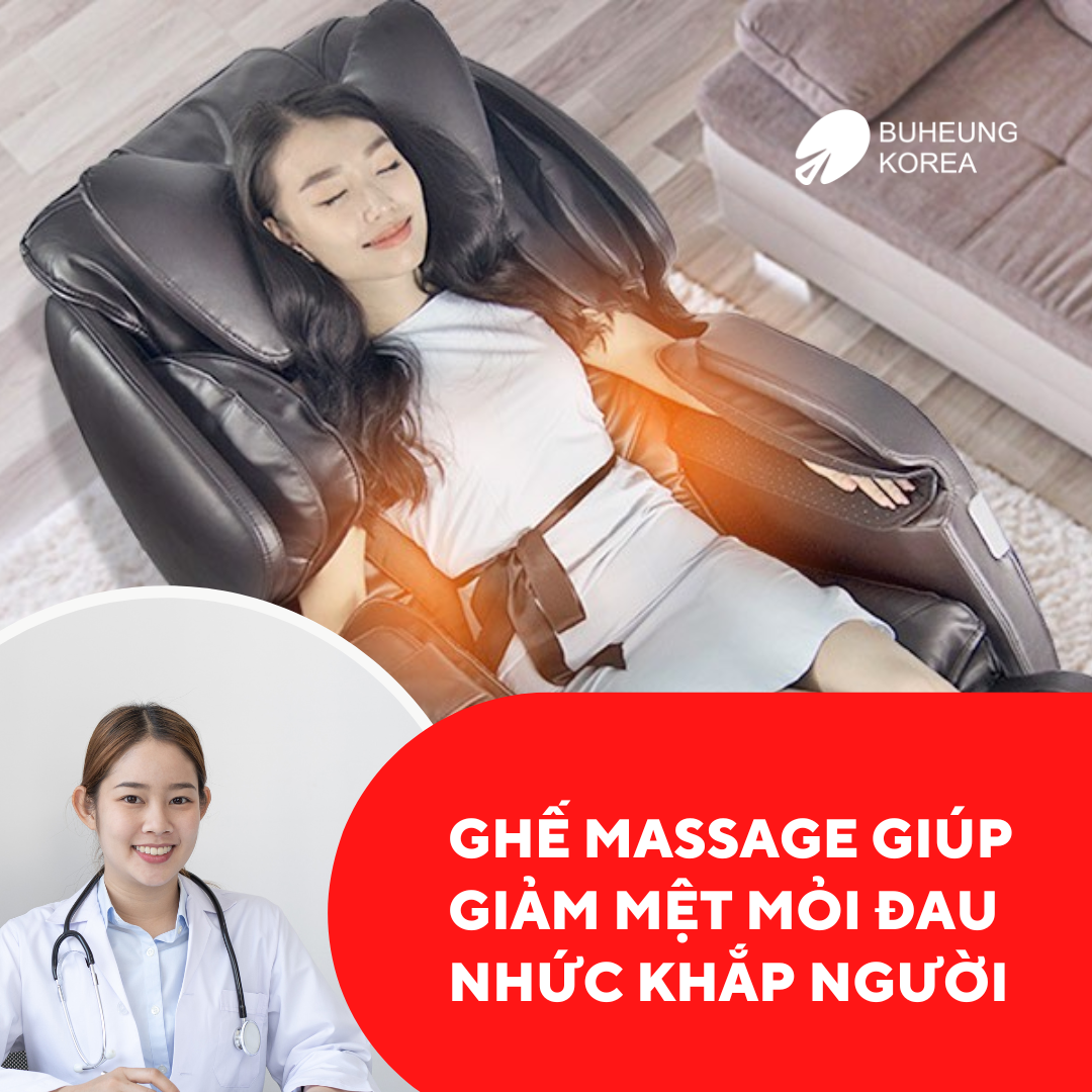 mệt mỏi đau nhức khắp người