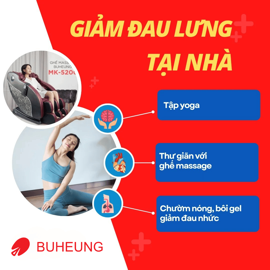 Đau lưng: Nguyên Nhân, Triệu Chứng, Trị Đau Lưng Tại Nhà 3