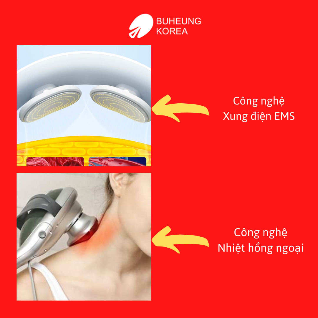 Máy Massge Cổ Loại Nào Tốt? Kinh Nghiệm Chọn Mua 2