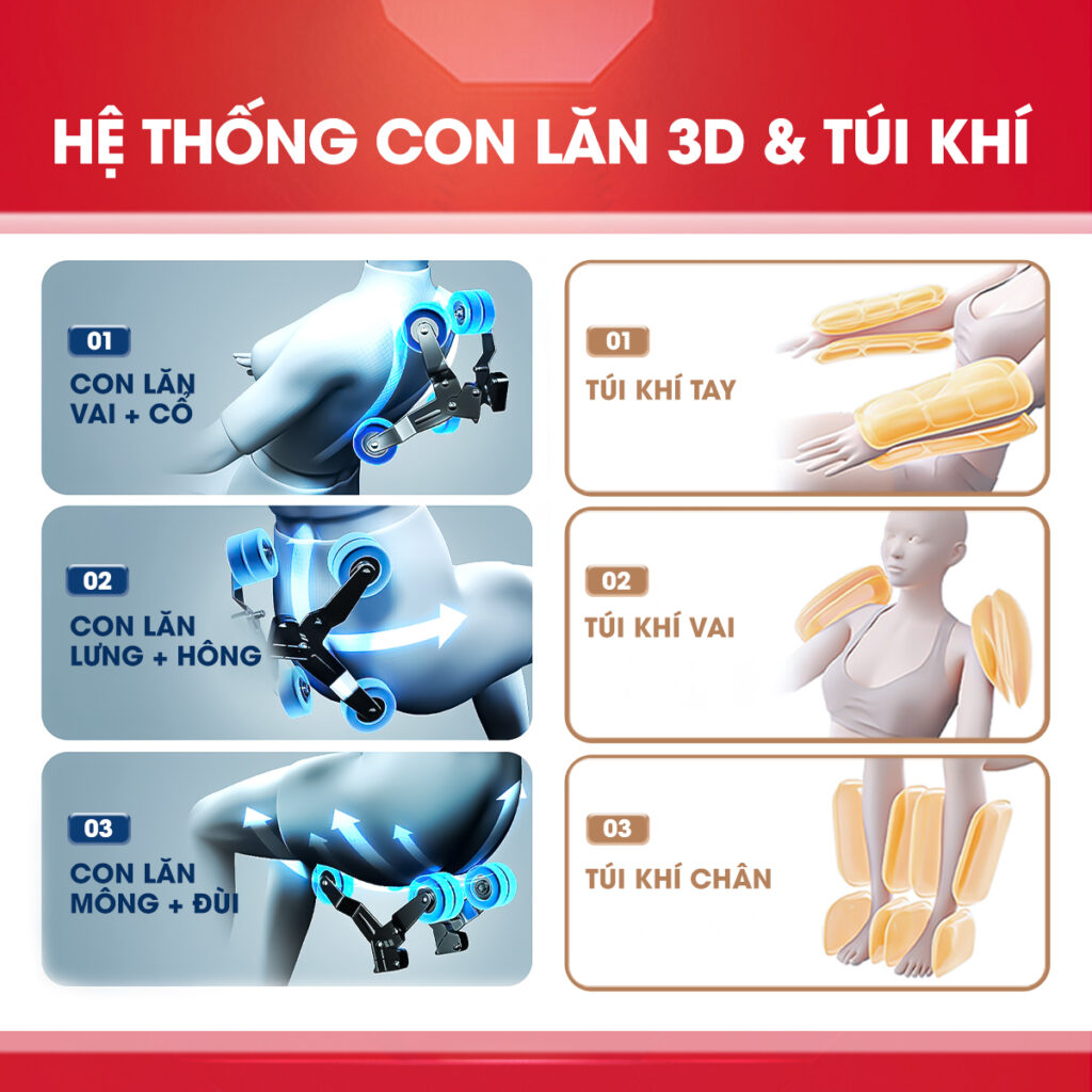 Yếu tố quyết định giá ghế massage, bảng giá ghế massage trị liệu 3