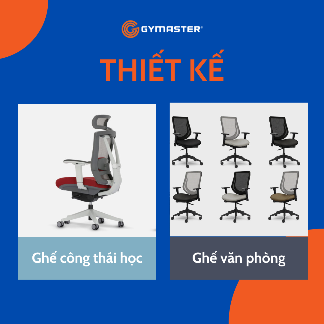Điểm Khác Biệt Giữa Ghế Văn Phòng Và Ghế Công Thái Học 3
