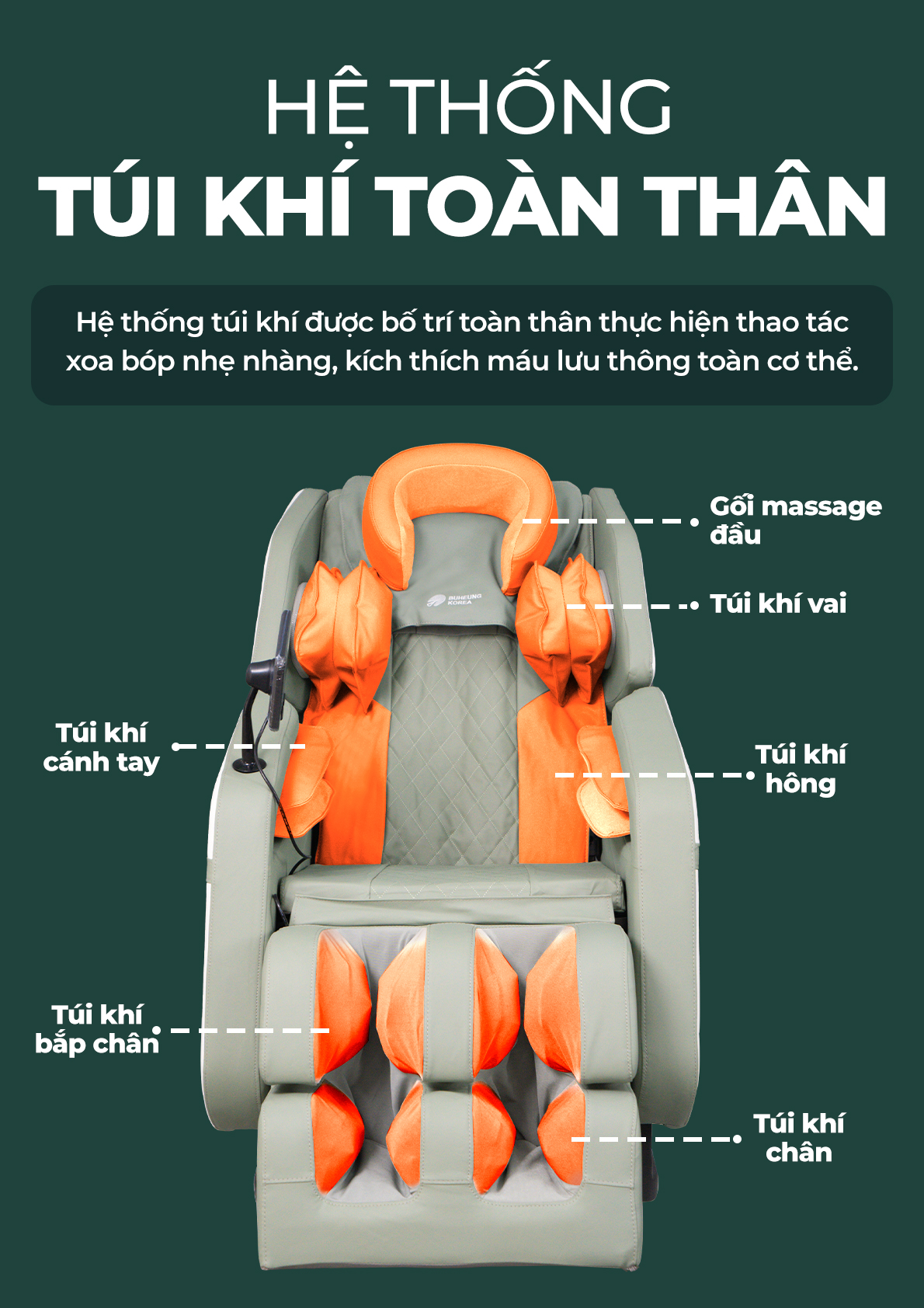 Ghế Massage BUHEUNG Green Garden MK-5060 120