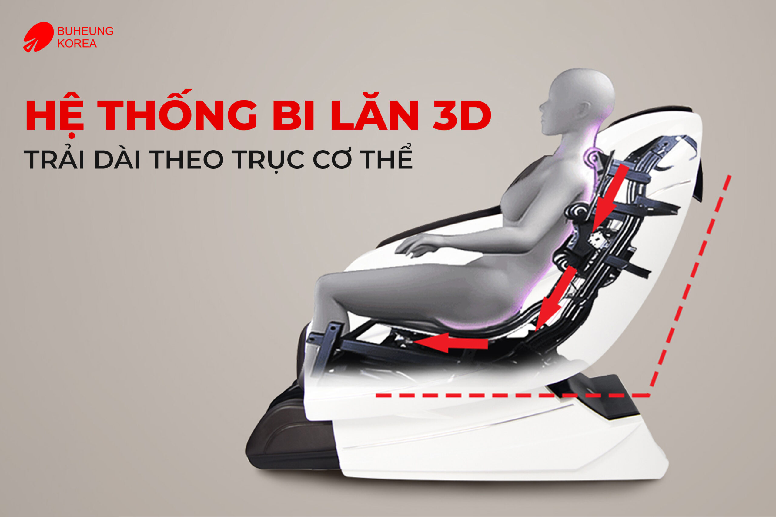 7 Khác Biệt Lớn Nhất Chỉ Có Ở Ghế Massage Chất Lượng Cao  6