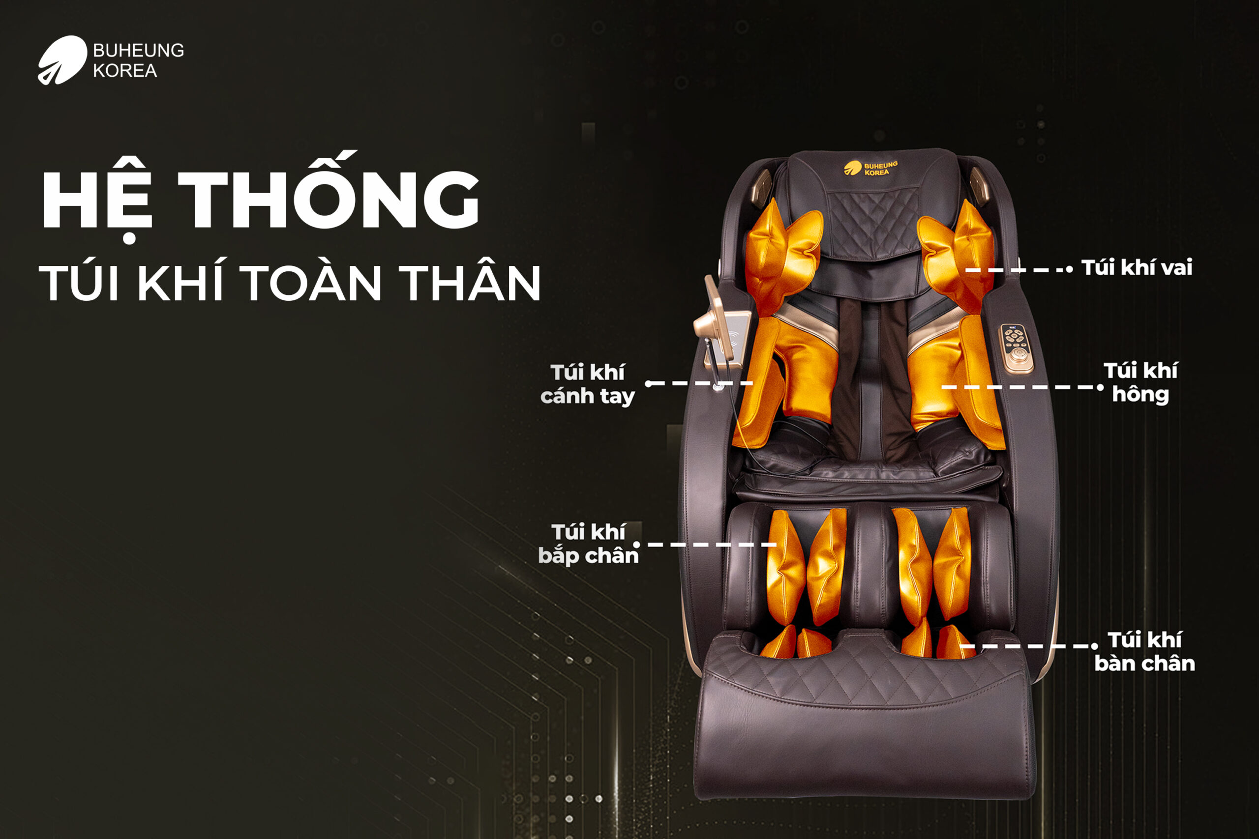 7 Khác Biệt Lớn Nhất Chỉ Có Ở Ghế Massage Chất Lượng Cao  7