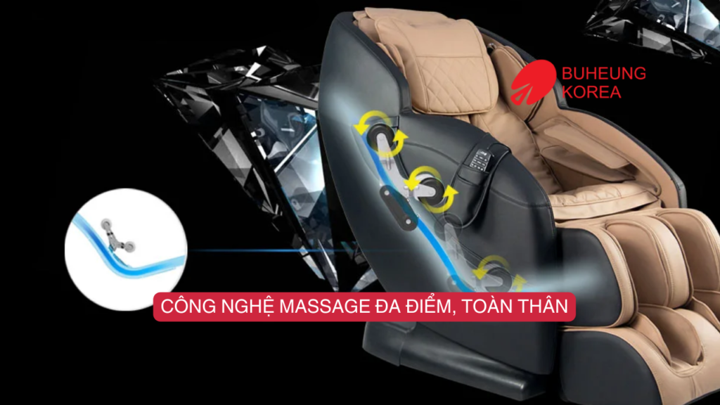 Mua Ghế Massage Hàn Quốc Chính Hãng Ở Đâu? 2 Mua Ghế Massage Hàn Quốc Chính Hãng Ở Đâu? 2