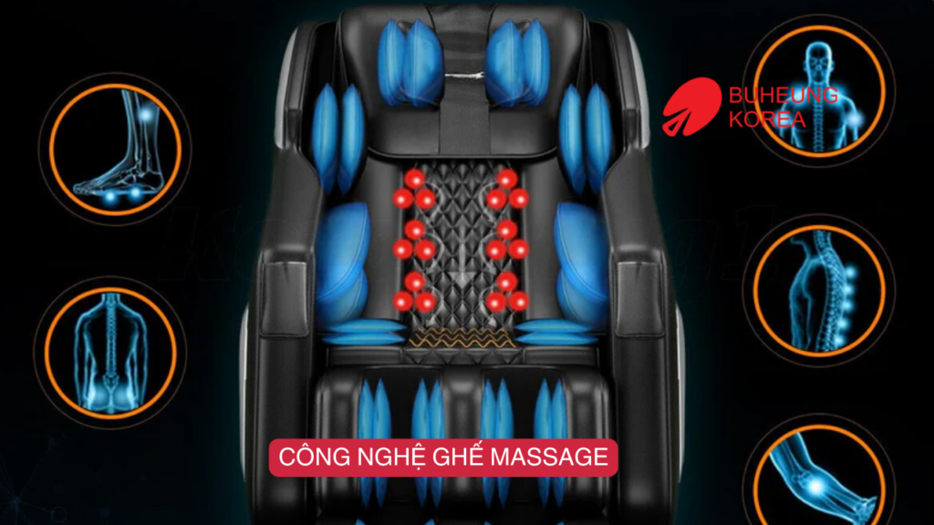 10 Lợi Ích Khi Mua Ghế Massage Chính Hãng Hàn Quốc Buheung 2