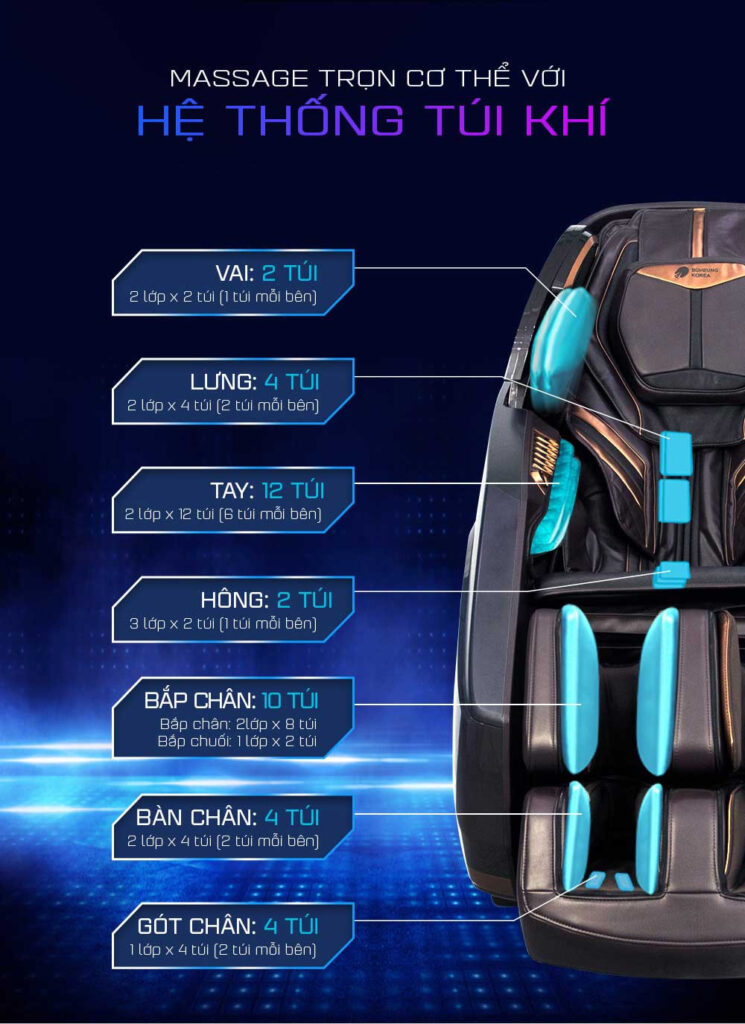 Review Ghế Massage Thương Gia Buheung Transformer LUX 9800 3