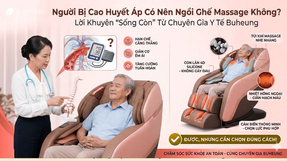 Người Bị Cao Huyết Áp Có Nên Ngồi Ghế Massage Không? Lời Khuyên "Sống Còn" Từ Chuyên Gia Y Tế Buheung 1