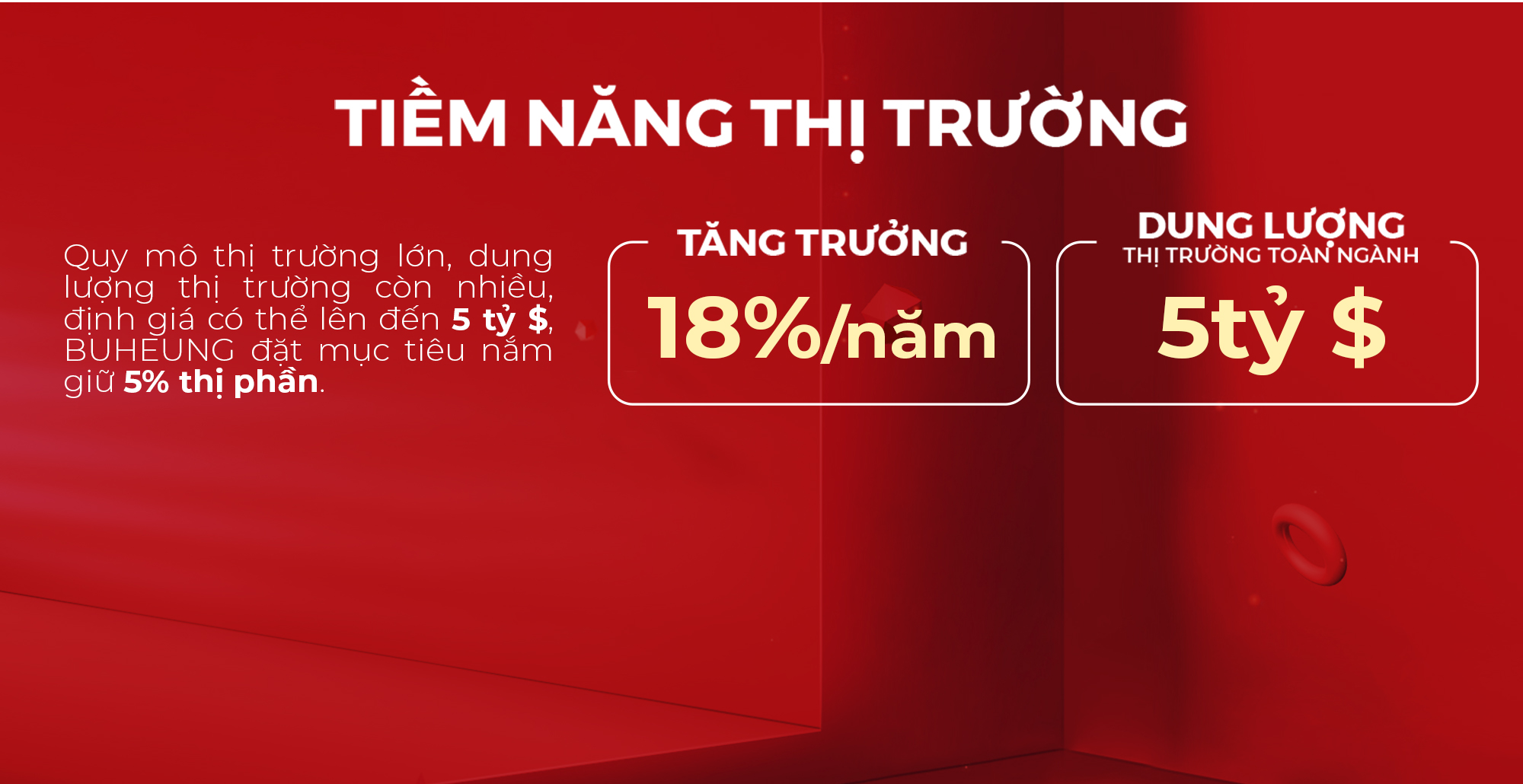 Đăng Ký Nhượng Quyền 5